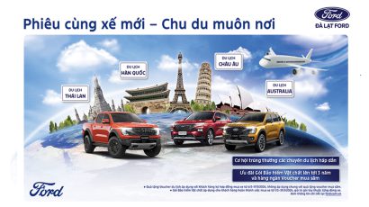 Điểm Đến Mơ Ước - Từ Châu Âu Đến Châu Úc